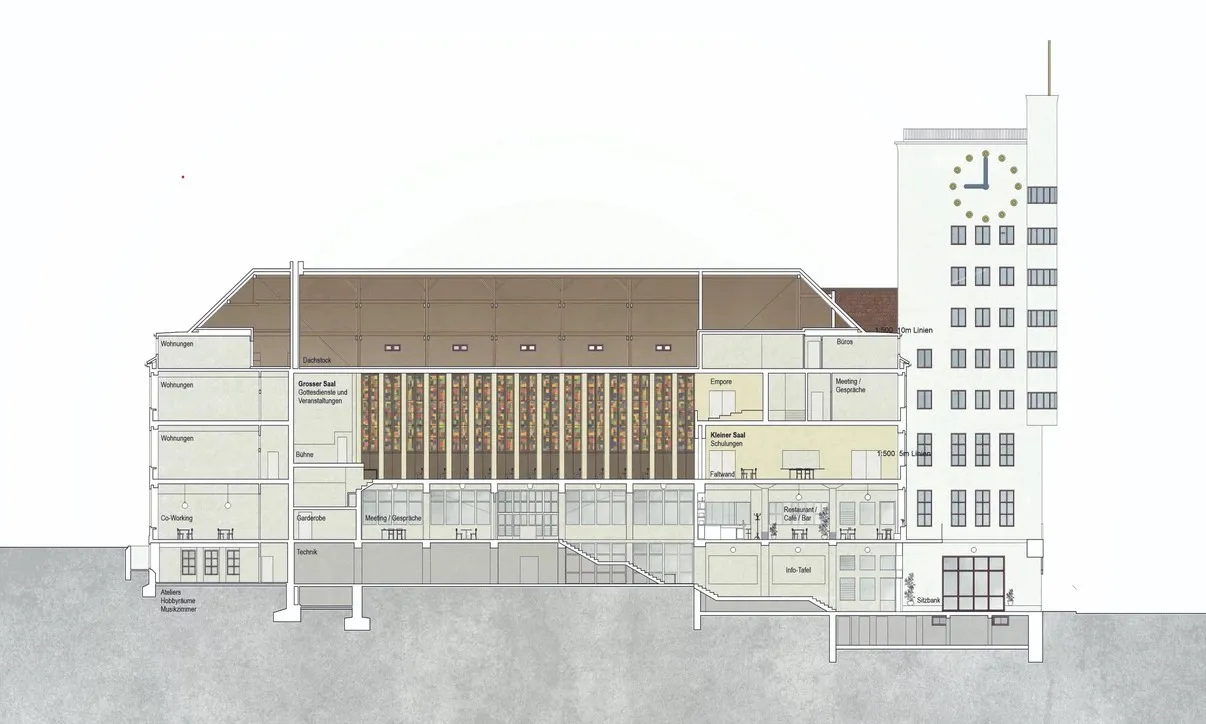 Querschintt von einer Kirche