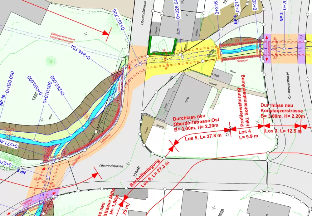 Situationsplan