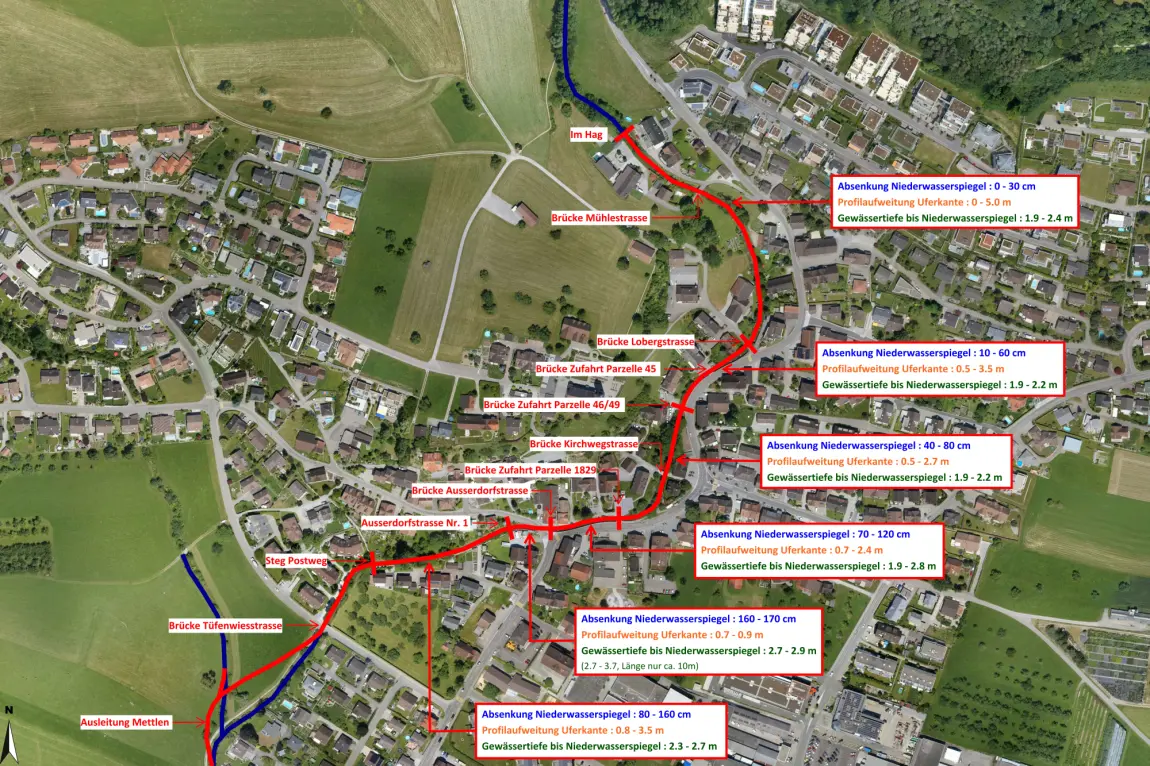 Beschreibung Bild (unterstützt Google Suche)